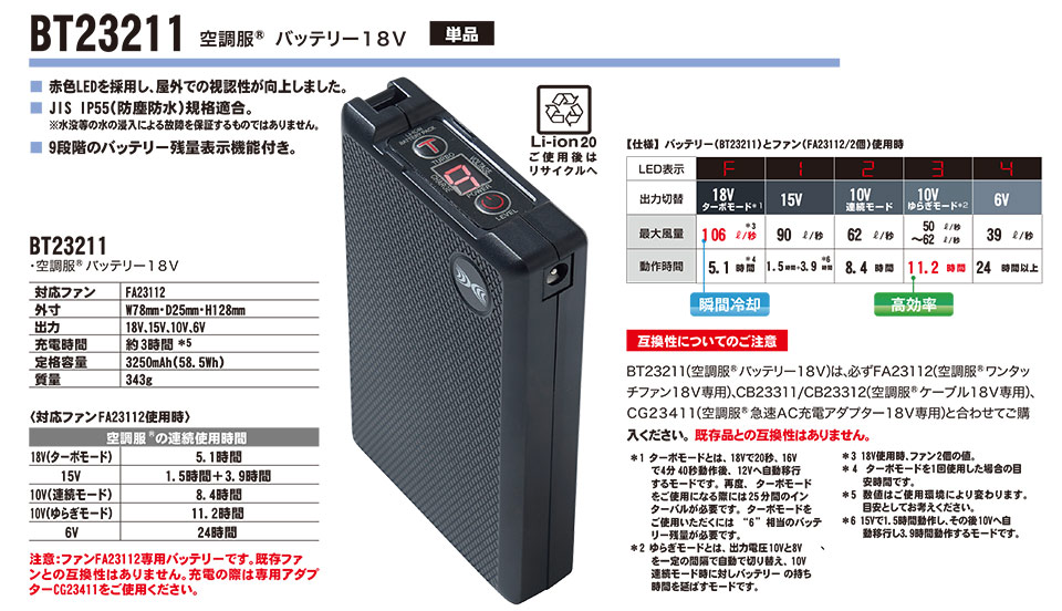 �W�[�׃b�N�̍�ƕ�(�t�E��)�󒲕��A�N�Z�T���[�@BT23211/�󒲕��o�b�e���[18V