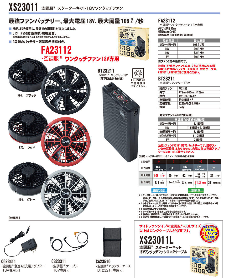 �W�[�׃b�N�̍�ƕ�(�t�E��)�󒲕��A�N�Z�T���[�@XS23011�EXS23011L/�󒲕��@�X�^�[�^�[�L�b�g18V�����^�b�`�t�@��