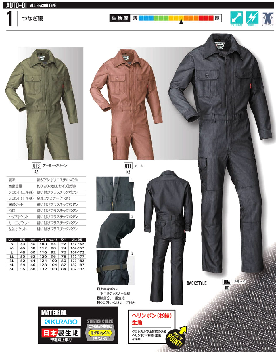 �ߗ��S�ݑ�΁@�Ȃ����uAuto-Bi�v�R�c�C������Ѓ��[�L���O�E�F�A(�H�E�~)�c�i�M���@1/�Ȃ���