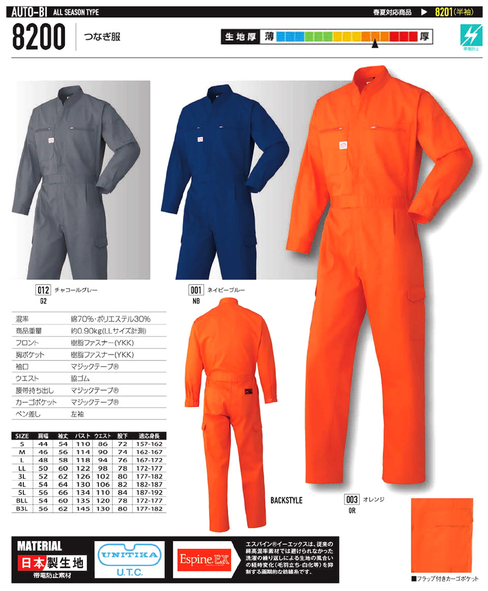 �ߗ��S�ݑ�΁@�Ȃ����uAuto-Bi�v�R�c�C������Ѓ��[�L���O�E�F�A(�H�E�~)�c�i�M���@8200/�Ȃ���