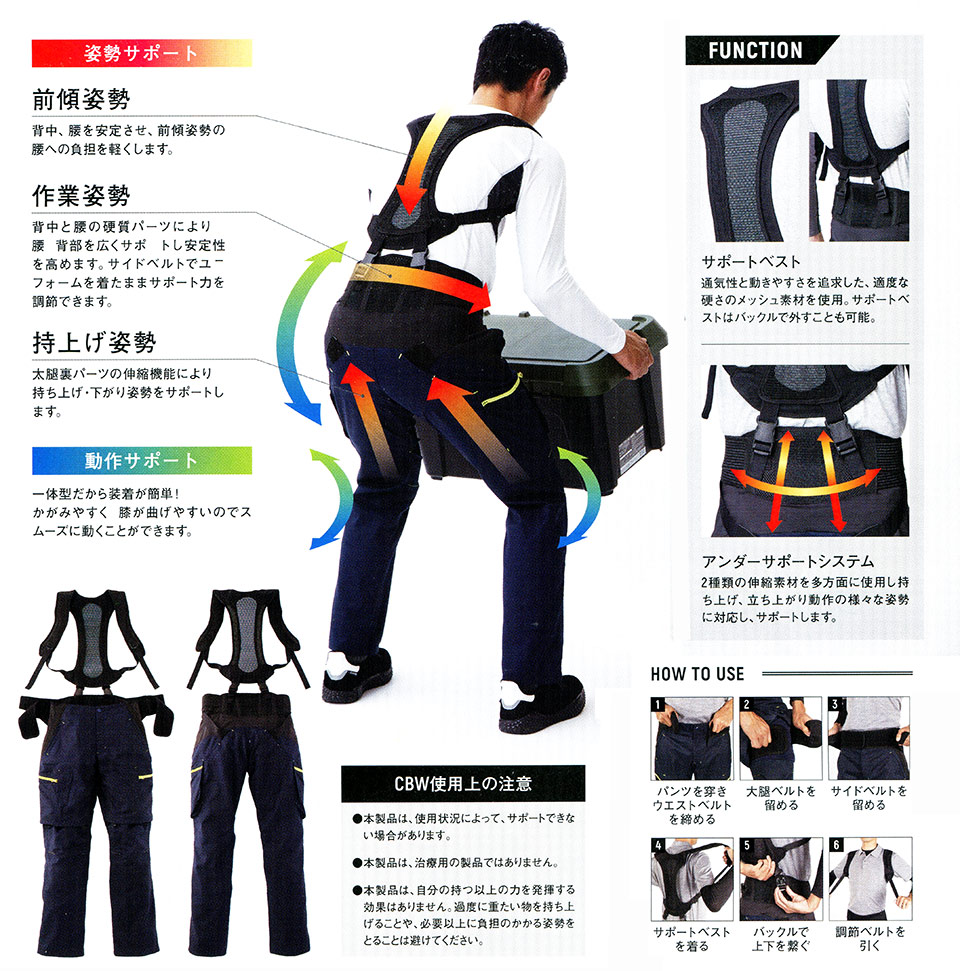 ���}�^�J�Ȃ����i�I�[���V�[�Y���j�c�i�M���@CBW-1.CBW-2/�R���f�B�V���j���O�E�u���C�X�E�E�F�A