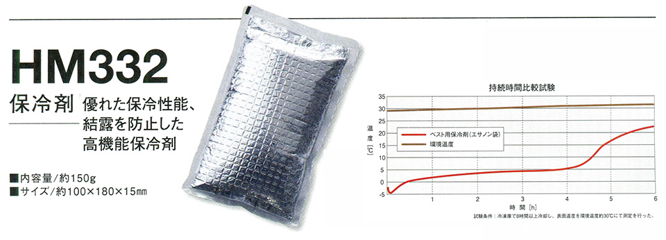 ���}�^�J�Ȃ���(�T�}�[�V�[�Y���j�c�i�M���@HM332/�ۗ��